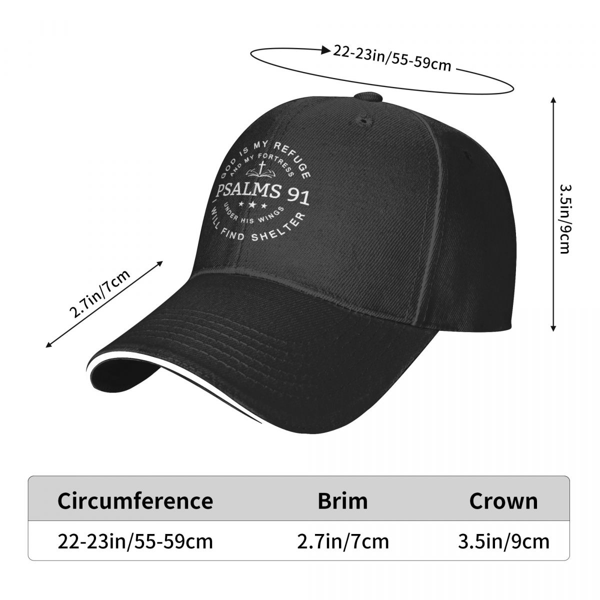 Psalm 91 Hat